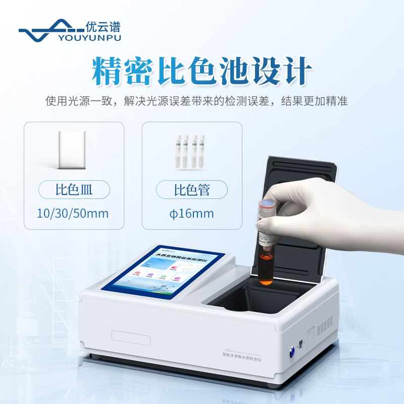 手持式亞硝酸鹽氮檢測儀