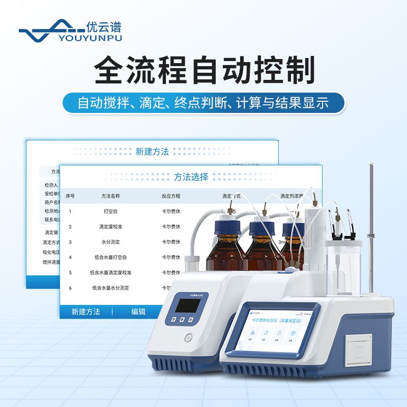 容量法卡爾費休水分儀