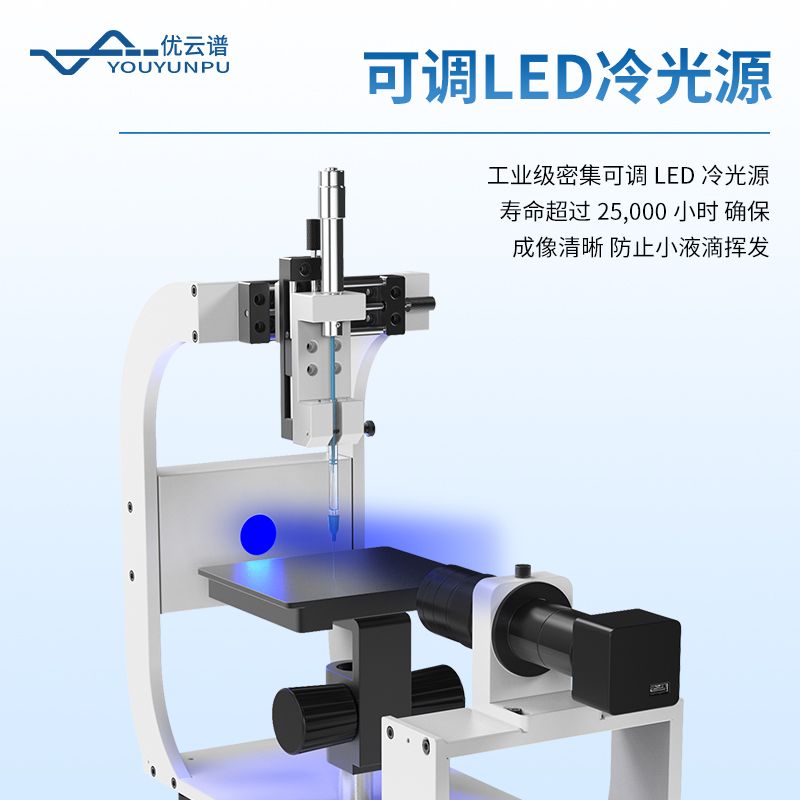 科研型接觸角測量儀