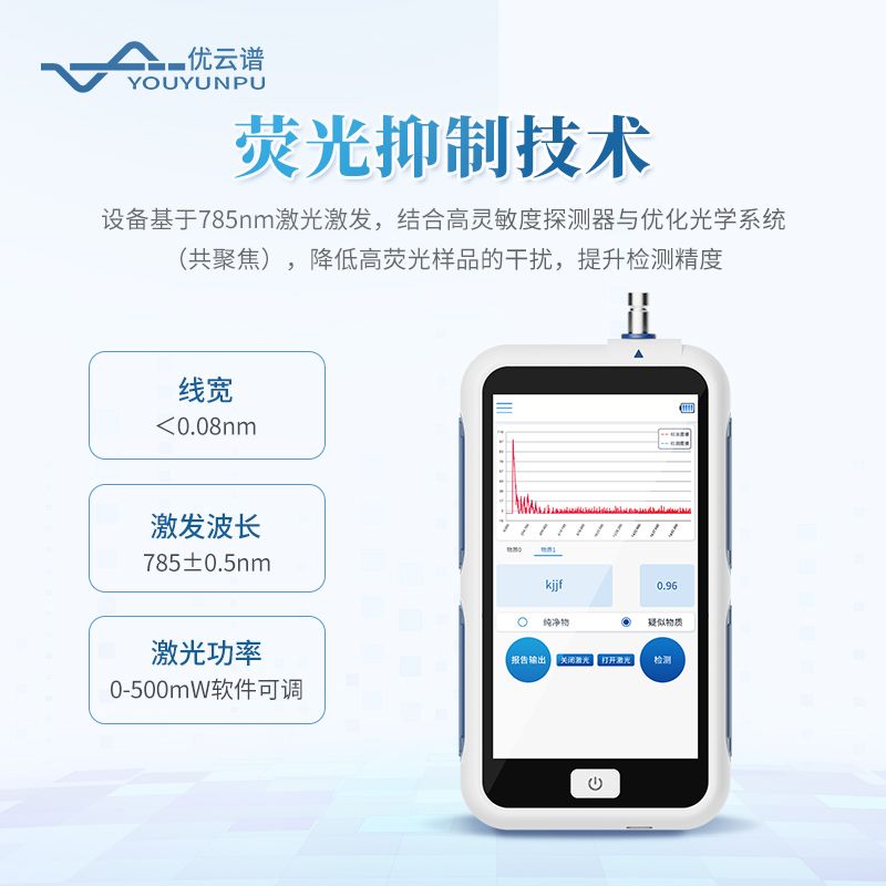 手持拉曼檢測儀
