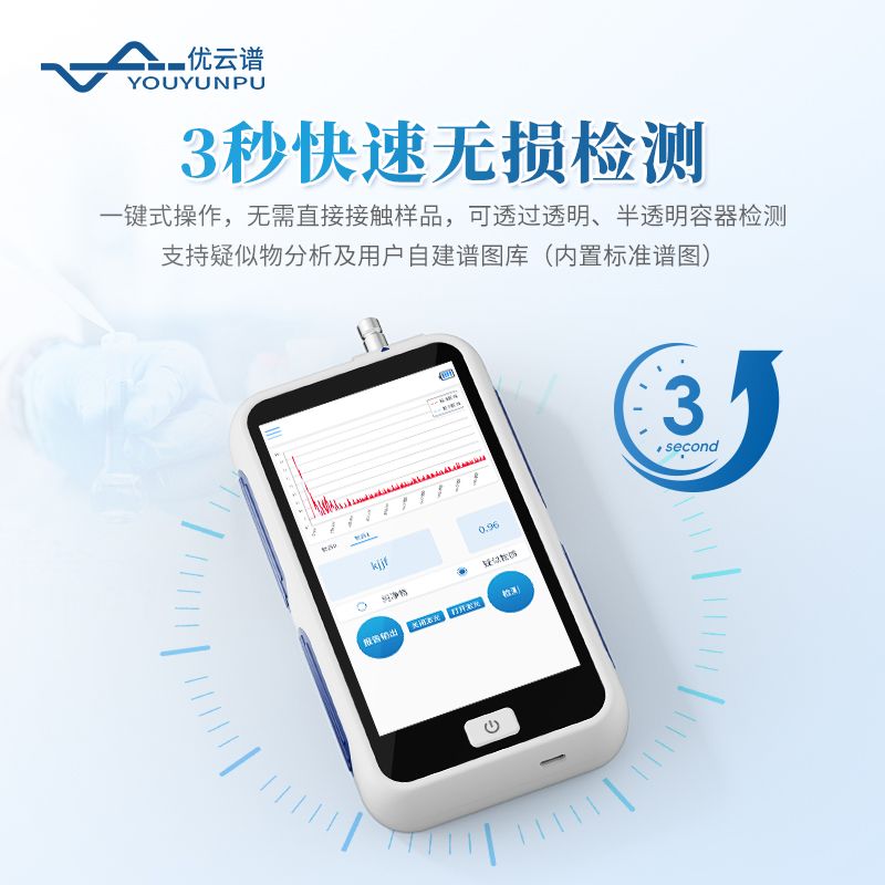 手持式拉曼光譜儀
