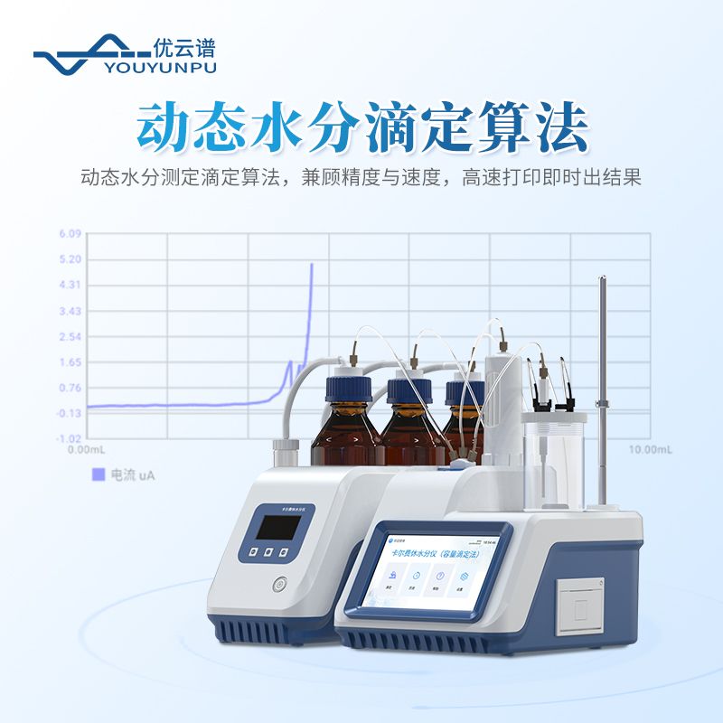 卡爾費休水分儀