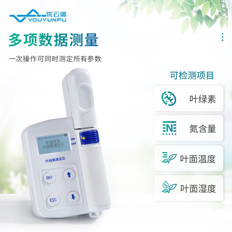 葉綠素儀