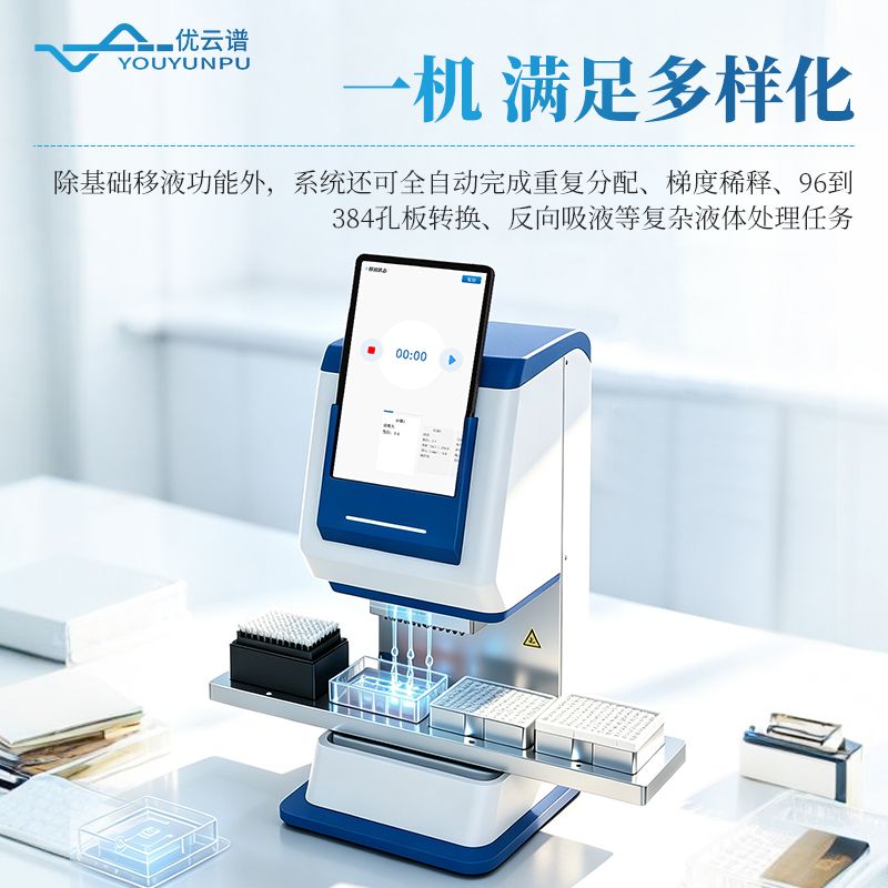 智能移液平臺