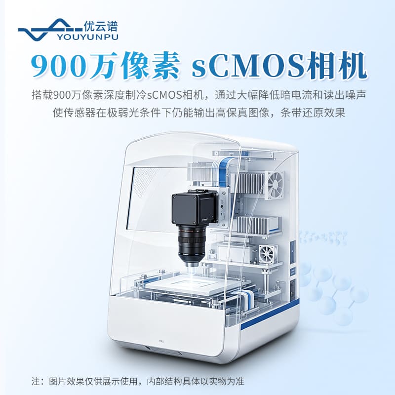 化學發光凝膠成像系統