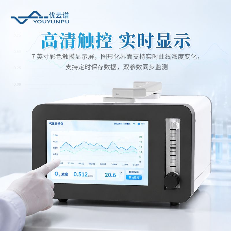 紫外臭氧分析儀