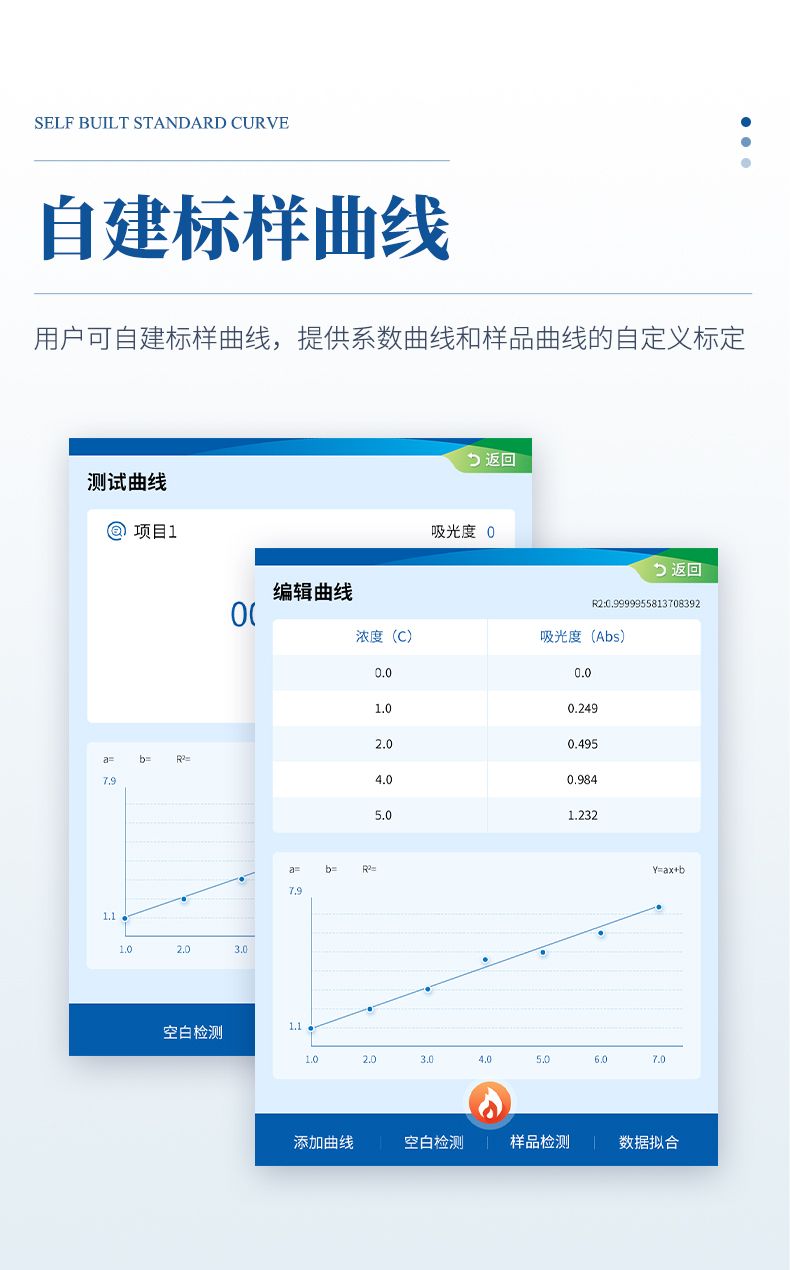 便攜式水質檢測儀_10_790x1270