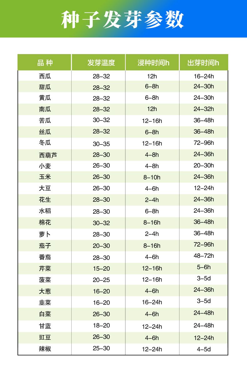 發芽箱_11_790x1221